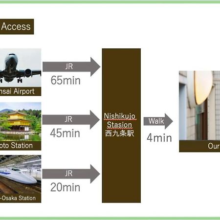 Liaison Court Universal Gateway - Free Parking Οσάκα Εξωτερικό φωτογραφία